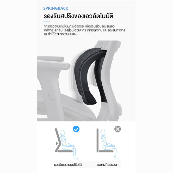 xuti-s1-ergonomics-chair-เก้าอี้สำนักงานที่ออกแบบตามหลักสรีรศาสตร์-สามารถเอนได้-เก้าอี้สำนักงานนั่งสบาย-เก้าอี้ผู้บริหาร