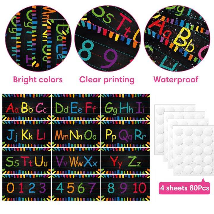 Alphabet Bulletin Board Strips Set Alphabet Wall Strip Number Bulletin 6fe573afc9dc4e0d2fb6da7b5d8d8980 720x720q80