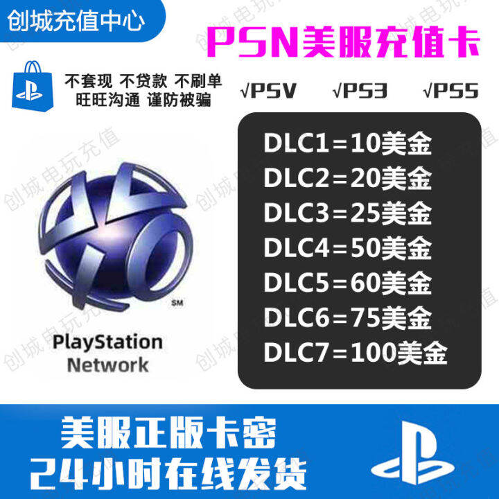 PlayStation Network Card - America USD 50