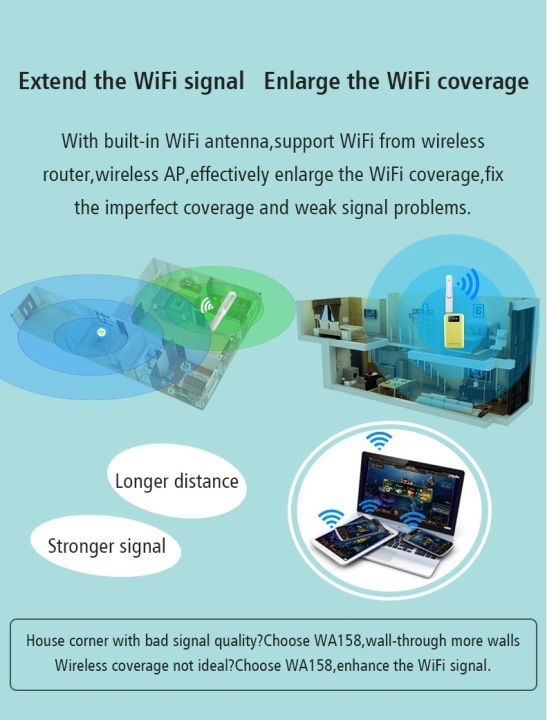 usb-wireless-wifi-repeater-dual-band-antennas-300mbps-802-11b-g-n-wi-fi-ขยายสัญญาณ-wifi-booster