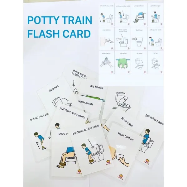 Potty Train Flash Card, 12 Pcs Laminate, Toilet Train, Latihan Ke