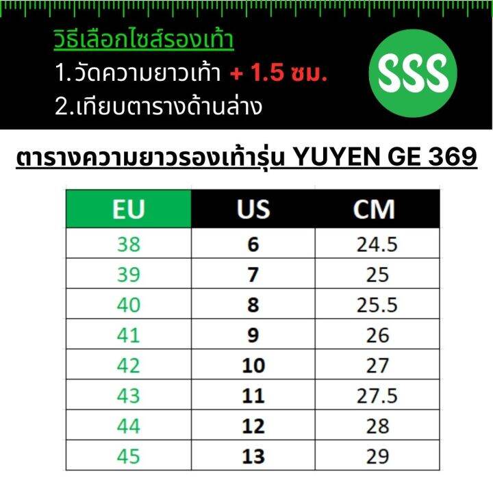 sss-ge369-รองเท้าแตะผู้ชาย-ผู้หญิง-แบบหูหนีบ-คีบ-เท่-หนังนิ่ม-ใส่สบาย-พื้นก้นลื่น-เท่-38-45-ดำ