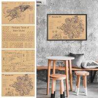 Drawings Warship Design Kraft Paper Posters Mechanical Cross-section Diagram Wall Stickers Sailing Route Illustration