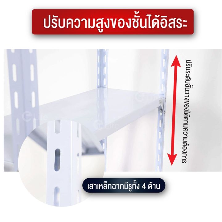 woww-สุดคุ้ม-elife-ชั้นวางของ-warehouse-shelf-4-5ชั้น-ขาว-ดำ-ชั้นวางสินค้าเหล็ก-ของใช้ในบ้าน-ใช้ที่โกดัง-คลัง-ขายของ-ชั้นละ-30กิโล-ราคาโปร-ชั้น-วาง-ของ-ชั้นวางของ-ไม้-ชั้นวางของ-ผนัง-ชั้นวางของมินิ