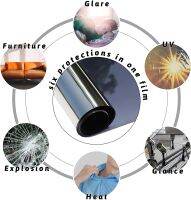 5เมตรทางเดียวกระจกไวนิลกาวฟิล์มหน้าต่างป้องกันมองความเป็นส่วนตัวครีมกันแดด Blackout สติกเกอร์ติดกระจกที่ถอดออกได้ย้อมสีฟิล์มสี