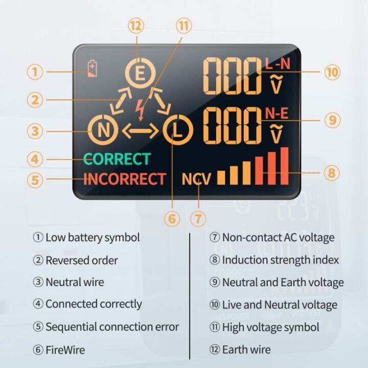 flash-sale-outest-vc921-3-3-4-dmm-แบบบูรณาการส่วนบุคคลกระเป๋ามือถือเครื่องตรวจสอบความถี่เครื่องวัดดิจิตอลขนาดเล็ก