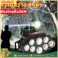 8 LED ไฟฉายคาดหัว ไฟฉายแรงสูง ไฟคาดหัว สปอตไลท์ที่มีประสิทธิภาพ ไฟส่องกบ ไฟฉายเดินป่า LED ไฟหน้ากันน้ำ 8 โหมดการทำงาน USBไฟหน้าแบบชาร์จไฟได้