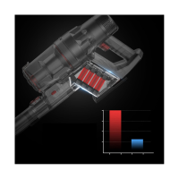 อุปกรณ์เปลี่ยนเครื่องดูดฝุ่นแบบมือจับไร้สายสำหรับ P11 Proscenic แบตเตอรี่ลิเธียม2500Mah