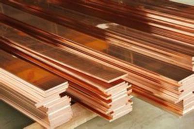 99.9% Pure Copper Thickness 3mm-8mm Copper Strip Red Copper Pad Copper Foil Copper Plate Bar DIY CNC Material