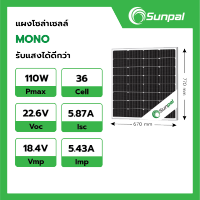 แผงโซล่าเซลล์ ClassA ขนาด 110W MONO  ผลิตด้วยเทคโนโลยีใหม่ PERC with 9BB (9Busbar) แผงรุ่นใหม่ได้ไฟมากกว่าแผงทั่วไป 22%