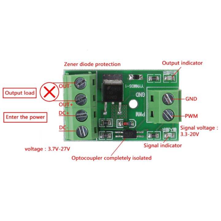 sale-3-20v-mosfet-mos-ทรานซิสเตอร์สวิตช์ทริกเกอร์-driver-pwm-โมดูลควบคุม