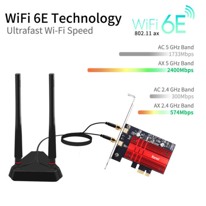 fenvi-wi-fi-6e-in-ax210-3000mbps-pcie-wireless-network-wi-fi-wlan-adapter-2-4g5g6ghz-802-11ax-bluetooth-5-2-card-windows-10