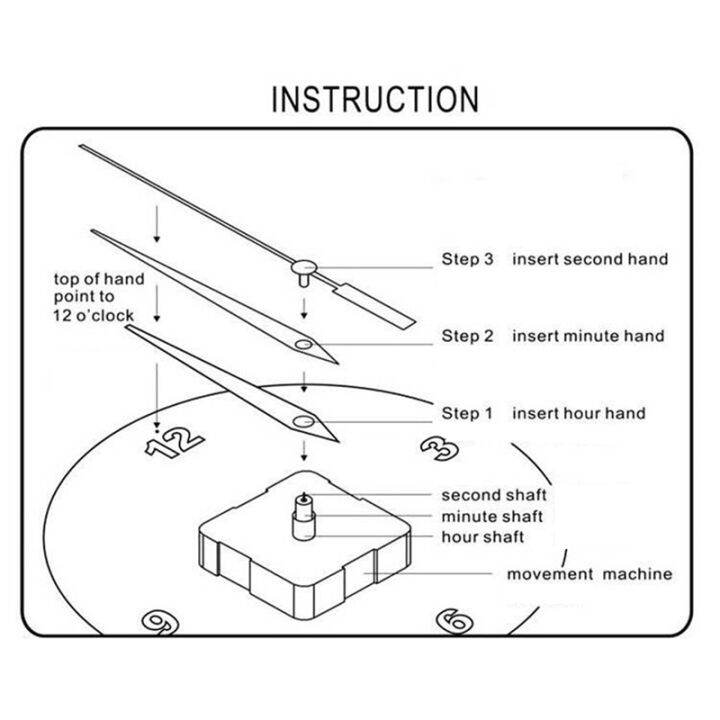 diy-clock-movement-frameless-silent-quartz-clock-movement-clock-mechanism-with-2-different-pairs-of-hands-diy-clock-repair-parts-motor-replacemen
