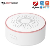 Zigbee Tuya Wireless WiFi Siren Alarm Detector Sensor Wireless Sound Light Alarm APP Remote control Work With For Smart life Household Security System