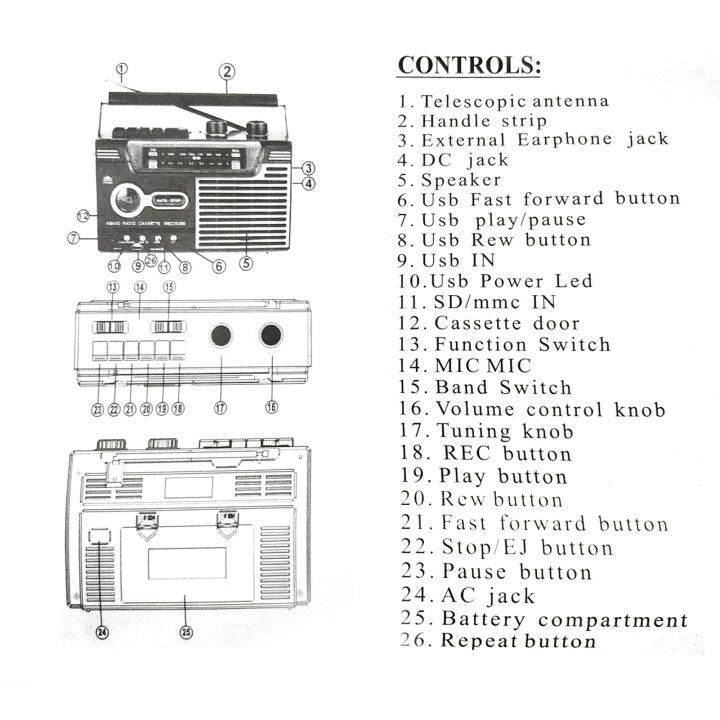เครื่องเล่นเทปคาสเซ็ทแบบพกพาสัญญาณแรงสนับสนุนเครื่องเล่นเทปคาสเซ็ต-usb-วิทยุ-fm-am-สำหรับเด็ก