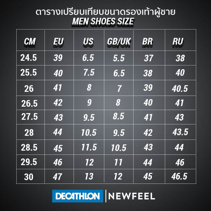 รองเท้า-newfeel-รองเท้าผ้าใบ-รองเท้าเดินออกกำลังกาย-รองเท้าผู้ชายสำหรับใส่เดินเพื่อสุขภาพรุ่น-hw-100-พร้อมส่ง