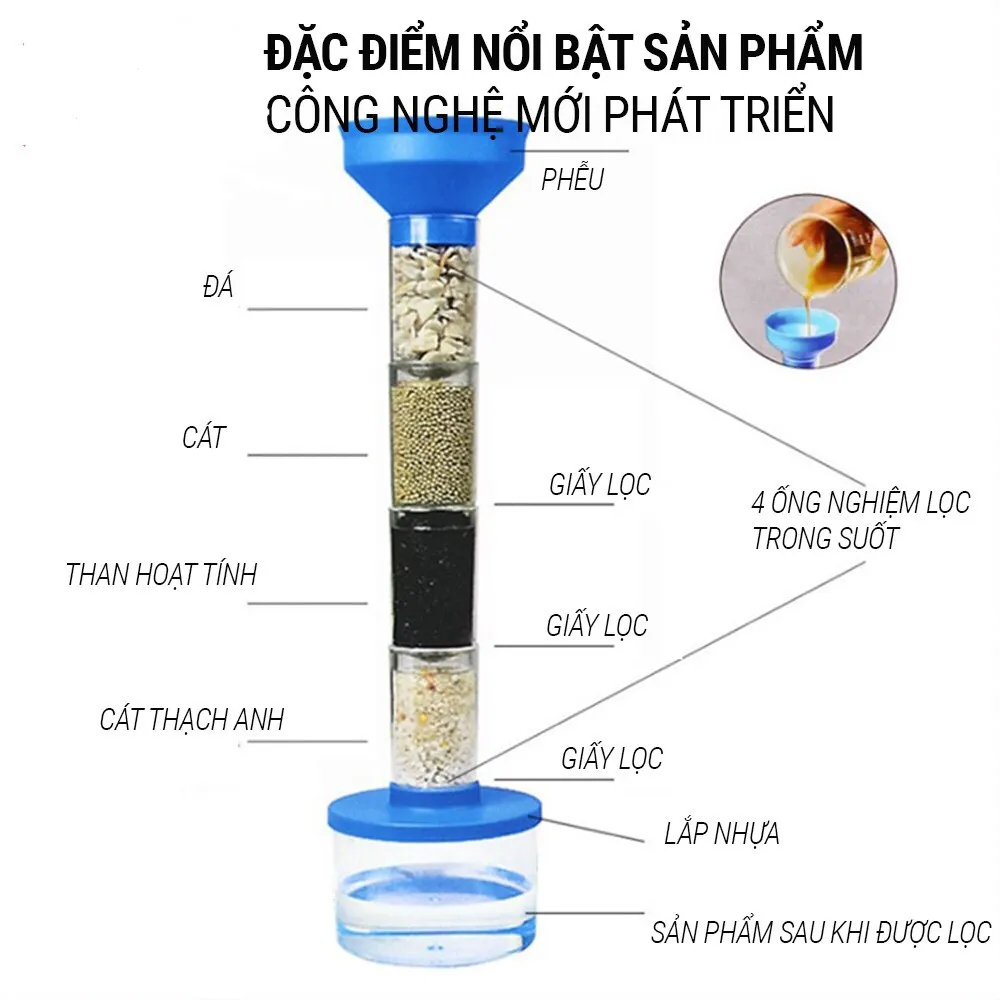 4 Phương Pháp Làm Máy Lọc Nước Mini Tự Chế Đơn Giản Nhất