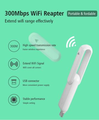 USB Wireless WiFi Repeater Dual Band Antennas 300Mbps 802.11b/g/n Wi-Fi ขยายสัญญาณ Wifi Booster