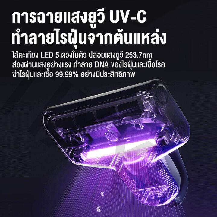 เครื่องดูดไรฝุ่น-dust-mites-vacuum-cleaner-รุ่น-lw-p1008-กำจัดไรฝุ่นด้วยแสง-uv-และ-ความร้อน-แรงดูด16000pa-เซ็นเซอร์ตรวจจับไรฝุ่นได้-สายไฟ-4m