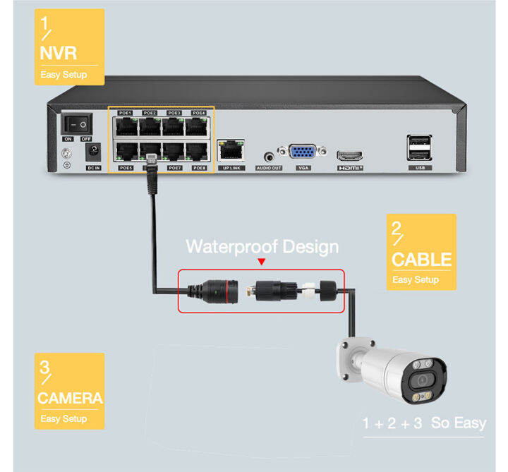 myeye-เครื่องบันทึกภาพกล้องวงจรปิด-8mp-4ch-8ch-poe-nvr-video-recorder-audio-ip-camera-h-265-cctv-system-onvif-network-face-detect-p2p-video-surveillance-camera