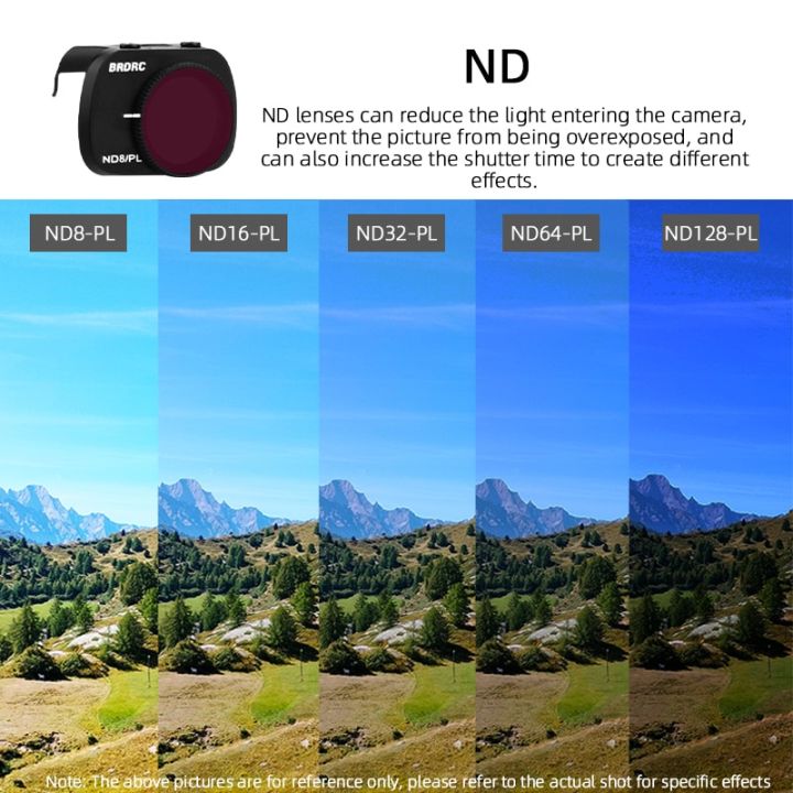 อุปกรณ์โดรนฟิลเตอร์เลนส์กล้องถ่ายรูปสำหรับ-dji-mavic-mini-uv-cpl-nd8-nd64-nd32-nd16สำหรับ-dji-mavic-mini-mini-2-se-เลนส์ฟิลเตอร์2023