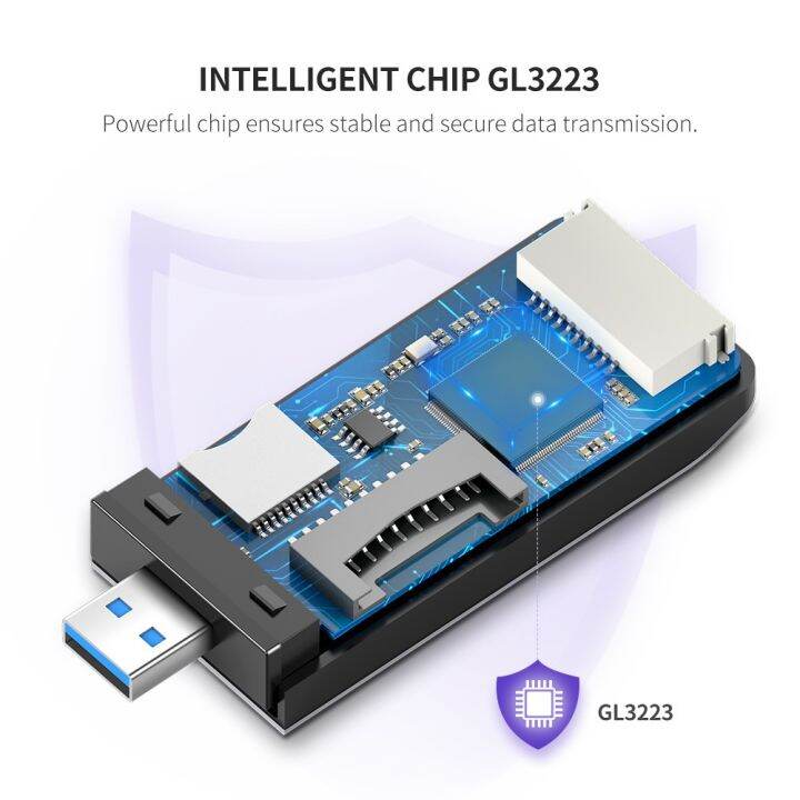 ugreen-usb-3-0-ตัวอ่านการ์ด-ตัวเชื่อมต่อ-การ์ด-cf-tf-sd-ms