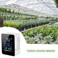 K15 in 1 Air Quality Monitor CO2 Meter Digital Temperature H