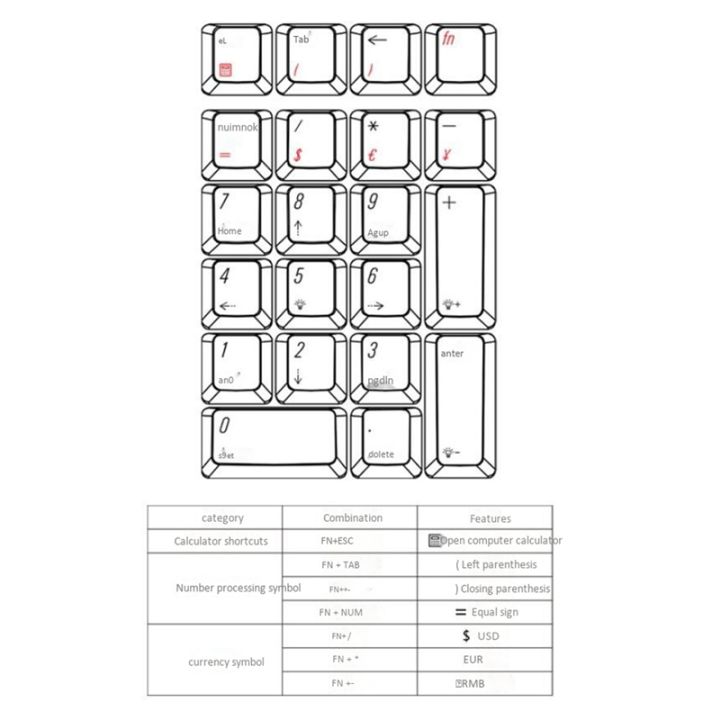 mechanical-numeric-keypad-gateron-brown-switch-wired-gaming-keypad-crystal-case-white-backlit-21-keys-mini-numpad-keypad