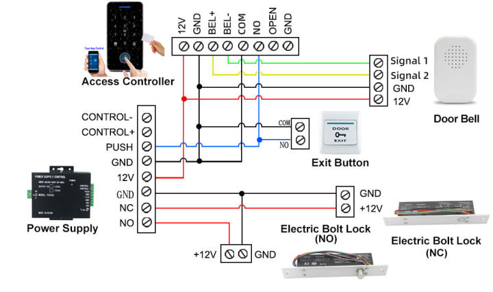 waterproof-bluetooth-tuya-app-access-control-13-56mhz-rfid-card-biometric-fingerprint-access-control-numeric-keypad-door-lock