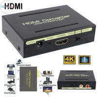 【คลังสินค้าพร้อม】ตัวแยกสัญญาณเสียงอเนกประสงค์ที่รองรับ Hdmi/ เสียง /Spdif/r/l ตัวแปลงสัญญาณเสียง