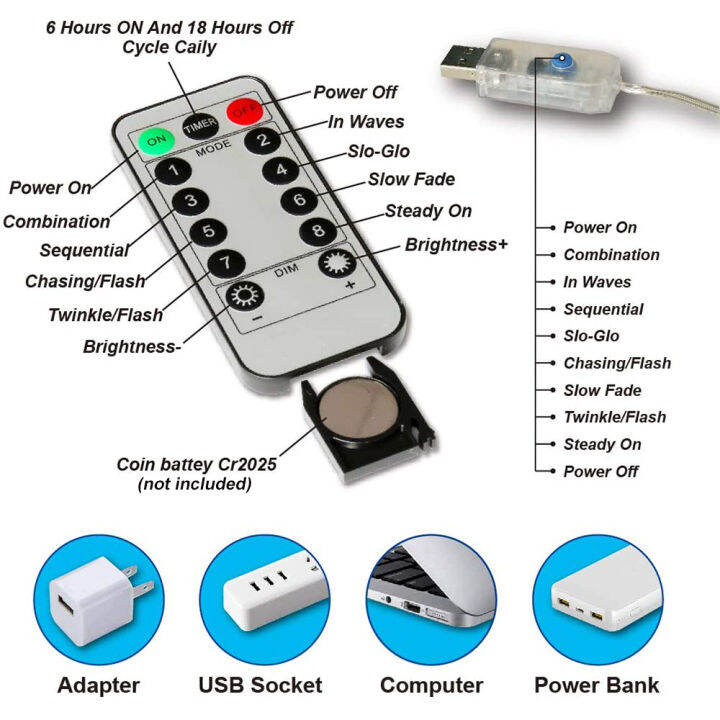 51020เมตร-usb-led-นางฟ้า-s-tring-ไฟลวดทองแดงกันน้ำพวงมาลัยถนนคริสต์มาสปาร์ตี้วันหยุดงานแต่งงานตกแต่ง