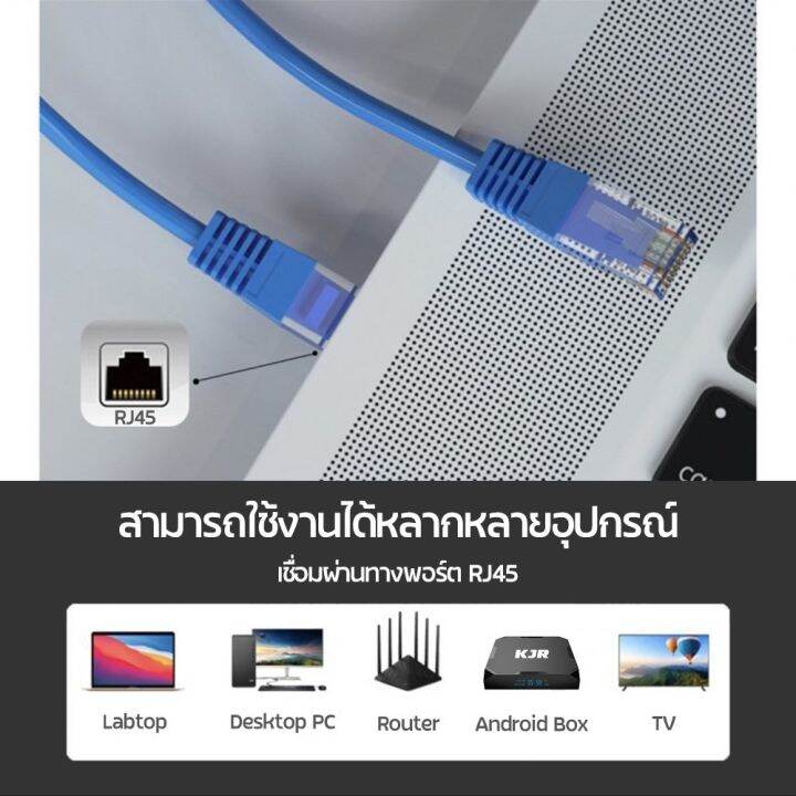 สินค้าพร้อมจัดส่ง-สายแลน-cat6-ความเร็ว-100-1000-สำหรับภายในอาคารเชื่อมต่อระบบเครือข่ายแบบสาย-lan-สีขาว-สินค้าใหม่-จัดส่งฟรีมีบริการเก็บเงินปลายทาง