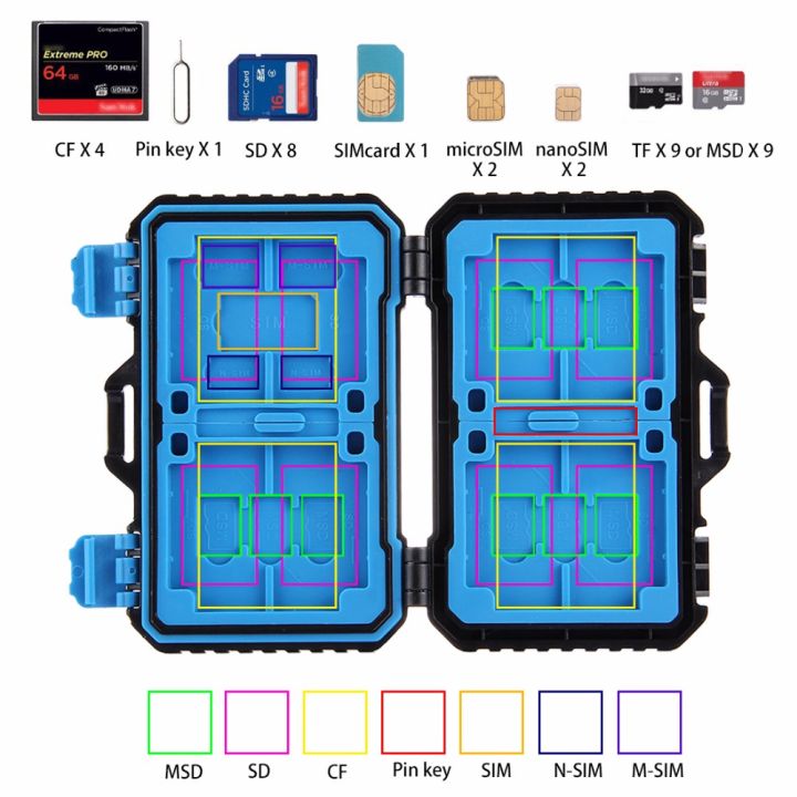puluz-memory-card-storage-case-กล่องเก็บเมมโมรี่การ์ด-ซิมการ์ด