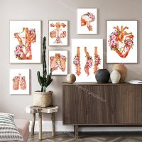 NewAbstract Anatomy Body Part Art โปสเตอร์พิมพ์สมองกระดูกสันหลังหัวใจมนุษย์ปอด Skull ภาพวาดผ้าใบ Modern Doctor Office Home Decor