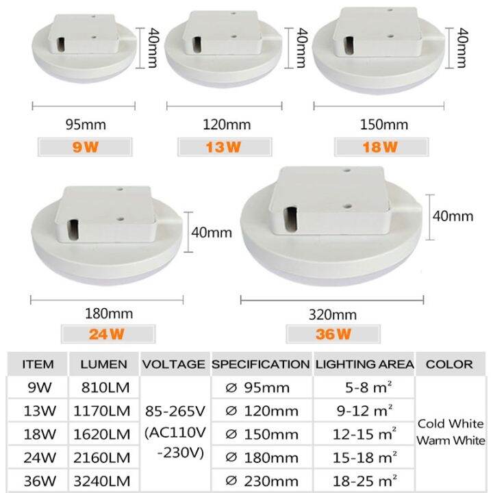 cw-ceiling-36w-24w-18w-13w-9w-down-mount-panel-lamp-85-265v-lighting