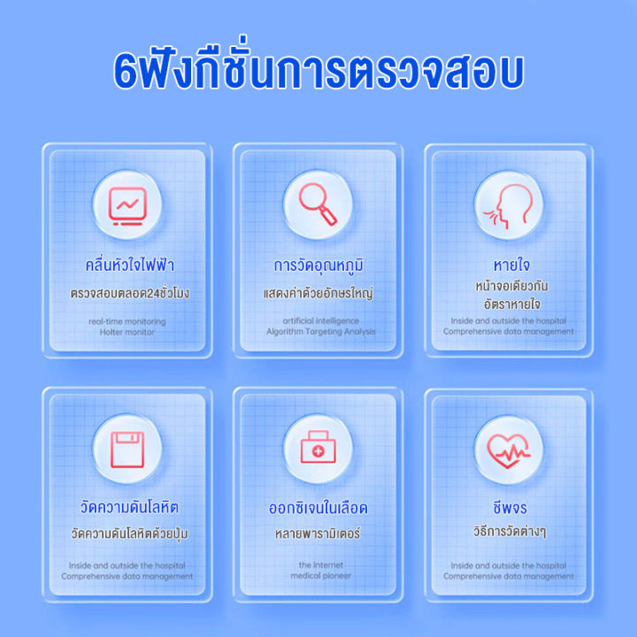 เครื่องตรวจจับหลายพารามิเตอร์ที่บ้านทางการแพทย์สำหรับผู้ป่วยตลอด24ชั่วโมงคลื่นไฟฟ้าหัวใจเครื่องall-in-one