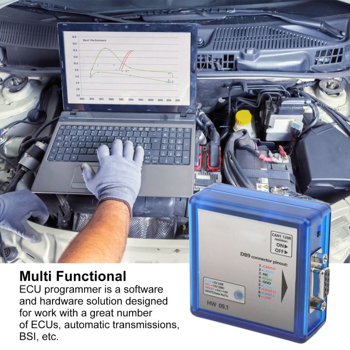 อุปกรณ์โปรแกรมเมอร์-ecu-ปลั๊กต่อ110-240โวลต์ไวต่อสำหรับรถยนต์โปรแกรมเมอร์ไอโอ-โปร