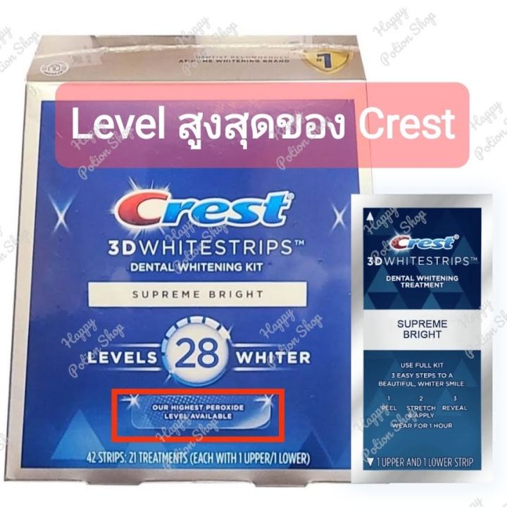 crest-3d-whitestrips-supreme-bright-แผ่นแปะฟันขาวตัวท้อปขาวระดับ-28-แบ่งขาย-1-ซอง-แผ่นฟอกฟันขาว-นำเข้าจากประเทศอเมริกา-ฉลากภาษาอังกฤษ