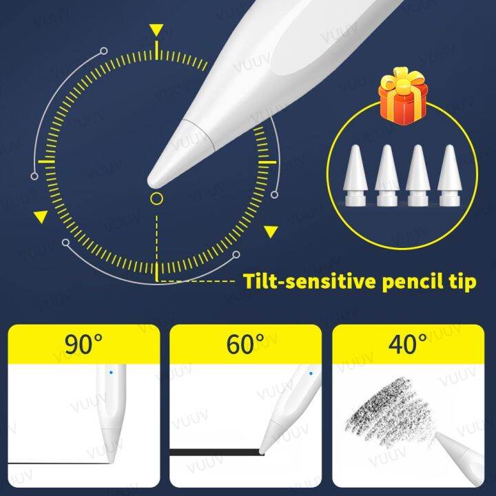 ปากกาสไตลัส-a31สำหรับปากกา-ipad-ดินสอ2-1ฝ่ามือปากกาเอียงจอแสดงผลพลังงานสำหรับอุปกรณ์เสริมสำหรับ-ipad-2022-2021-2020-2019-2018