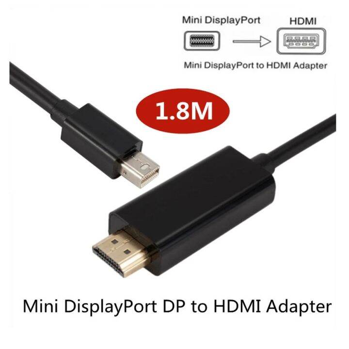 Mini Displayport Hdmi Adapter Cable Apple 6ft 1.8m Mini Displayport