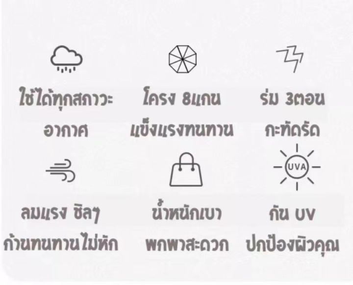 ร่มพับ-3-ตอนร่มกันแดดกันฝนกันแสง-uv