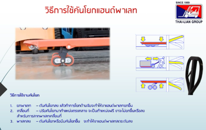 heli-hand-pallet-truck-manual-2-5-t-550mm1150mm-รถยกพาเลทแบบเดินลากจุง-รับน้ำหนัก2-500-กิโลกรัม-สำหรับเคลื่อนย้ายสินค้าในโกดังพื้นเรียบ-มีบริการจัดส่งทั่วประเทศ-พร้อมช่างบริการเซอร์วิสมากกว่า-12-สาขาท