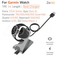 Zenia เปลี่ยนโลหะอลูมิเนียมสาย USB แท่นชาร์จแท่นชาร์จแท่นชาร์จสำหรับ Garmin Fenix 7 7X 7S 6 6X 6S Pro Sapphire Solar 5 5X Plus Quatix Forerunner 745 935 945 955 965 Approach S60 S62 D2 Delta Mach 1 Instinct Tactical Camo Surf dezl epix Gen 2