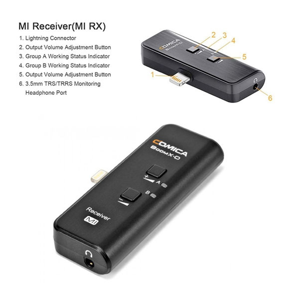 comica-boomx-d-mi-rx-only-recieve-no-box-ตัวรับเท่านั้น-แยกขายไม่มีกล่อง-for-lightning-สำหรับ-iphone-ประกันศูนย์-1-ปี