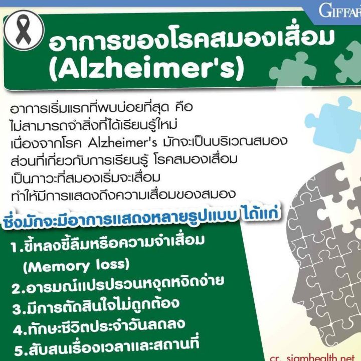 บาโคพา-bacopa-ผลิตภัณฑ์เสริมอาหาร-สารสกัดจากพรมมิ-ผสมวิตามินซี-วิตามินบี-12-และวิตามินบี-6