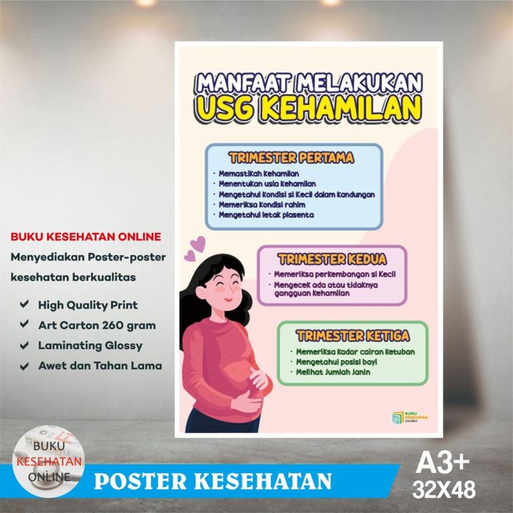 Poster Kesehatan Manfaat Melakukan Usg Kehamilan Laminating Glossy