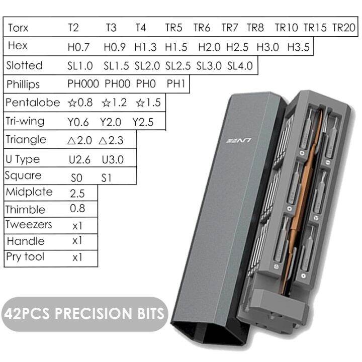 yp-32-46-1ชุดไขควง-magnetic-bits-torx-screw-set-repair-tool-hand