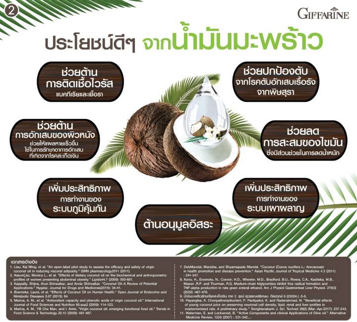 โคโคนัท-ออยล์-น้ำมันมะพร้าว-น้ำมันมะพร้าว-coco-coconut-oil-กิฟฟารีน-ของแท้