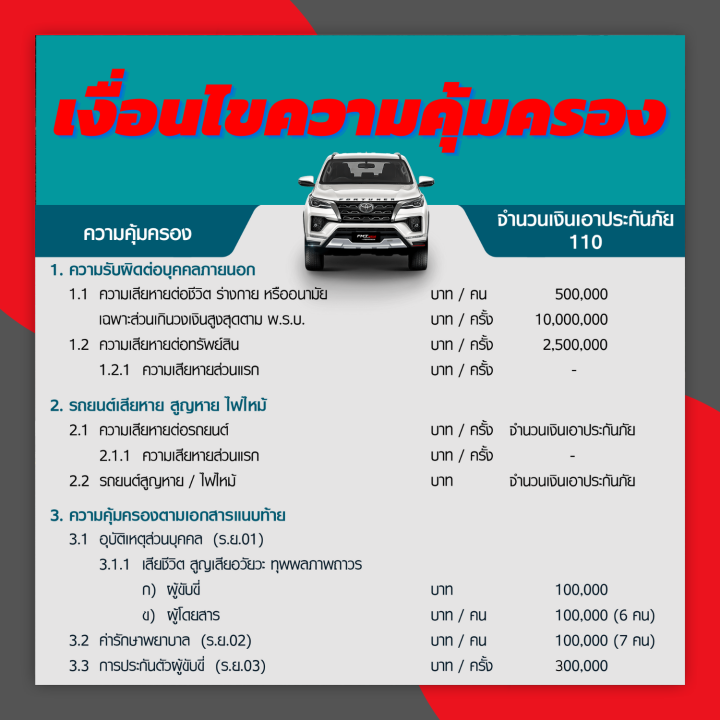 ประกันชั้น-1-ซ่อมห้าง-สำหรับรถ-toyota-fortuner-เบี้ยราคาเดียว-20-400-บาท-อายุรถ-1-5-ปี-ซ่อมห้างอะไหล่แท้-100-จากบริษัท-คุ้มภัยโตเกียวมารีน-คลิ๊กเลย