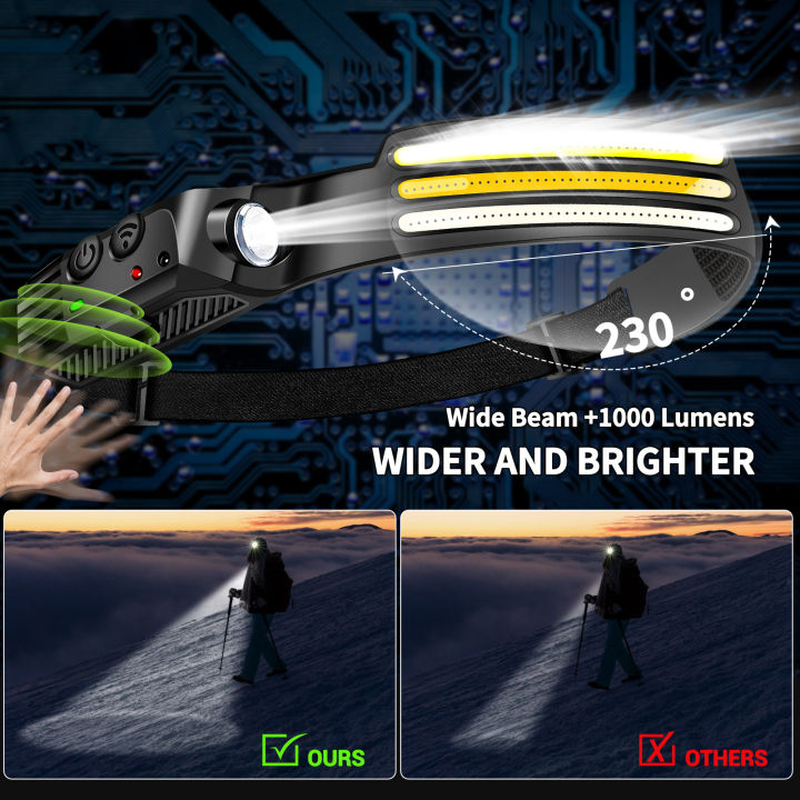 new-induction-cob-headlight-dual-light-source-strong-light-headlamp-outdoor-riding-light-usb-rechargeable-night-running-light